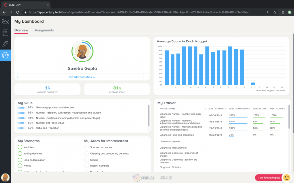 Student overview page