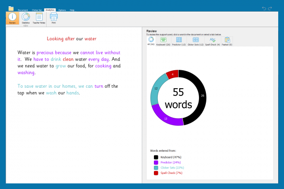 Clicker Analytics