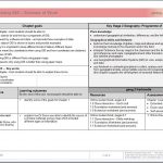 Geog.123 Scheme of Work image