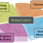 ActiveLearn wheel 4 section graphic