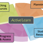 ActiveLearn wheel