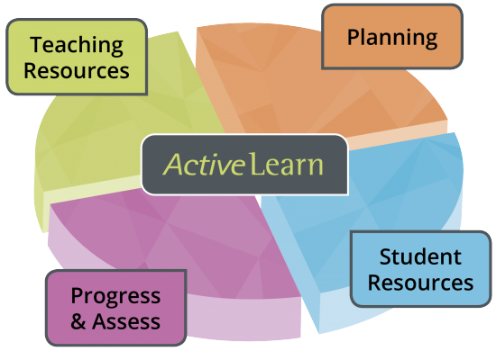 ActiveLearn wheel 4 section graphic