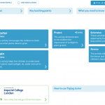 Screenshot of the lesson materials provided for a TigTag Junior lessons - including the start, main, project, extension and review resources