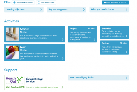 Screenshot of the lesson materials provided for a TigTag Junior lessons - including the start, main, project, extension and review resources