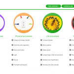 Screen shot of TigTag modules in the list view