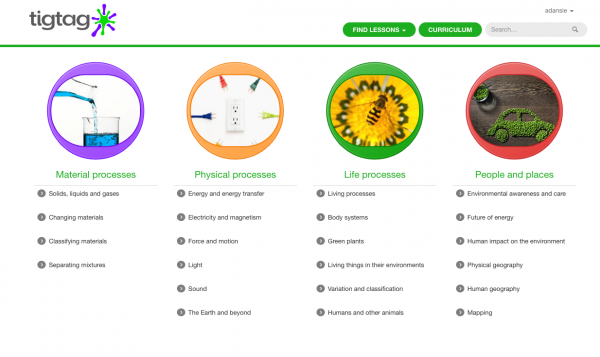 Screen shot of TigTag modules in the list view