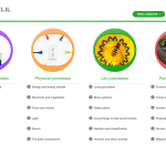 Screenshot of the Tigtag CLIL modules and the topics within each module