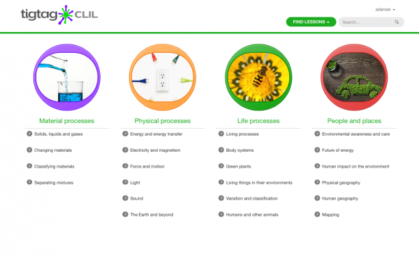 Screenshot of the Tigtag CLIL modules and the topics within each module