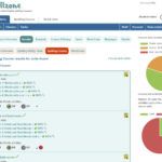 Spellzone - student overview page showing activity and results.