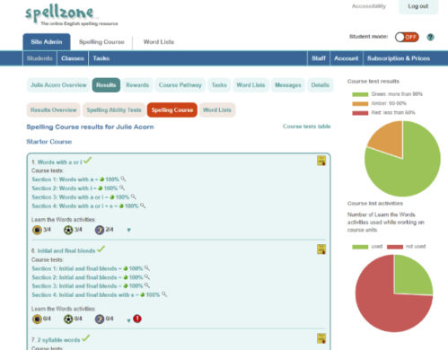 Spellzone - student overview page showing activity and results.