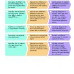 Sample: AQA KS3 Science check your progress (2)