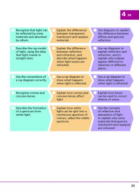 Sample: AQA KS3 Science check your progress (2)