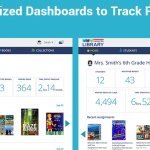 Personalised Dashboards to Track Progress