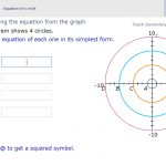 Online homework example: equations of a circle