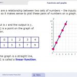 Screenshot of a Secondary MyMaths Lesson