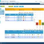 SAM Learning Tracking Screen