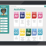 Activities Overview