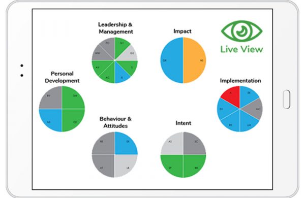 Coach 'live view' dashboard