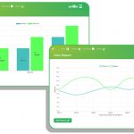 Striver assessment data