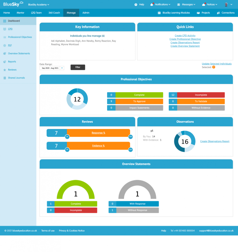 BlueSky Education BESA LendED Performance Review Manage Dash 969x1024 